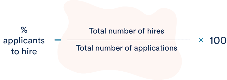 Applicants to hire calculation