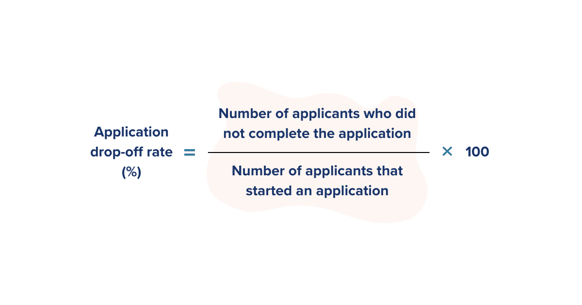 Pageup Application Dropoff Rate