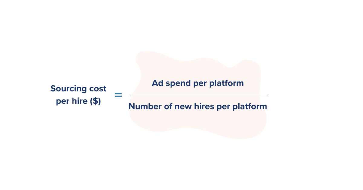 Pageup Sourcing Cost Per Hire