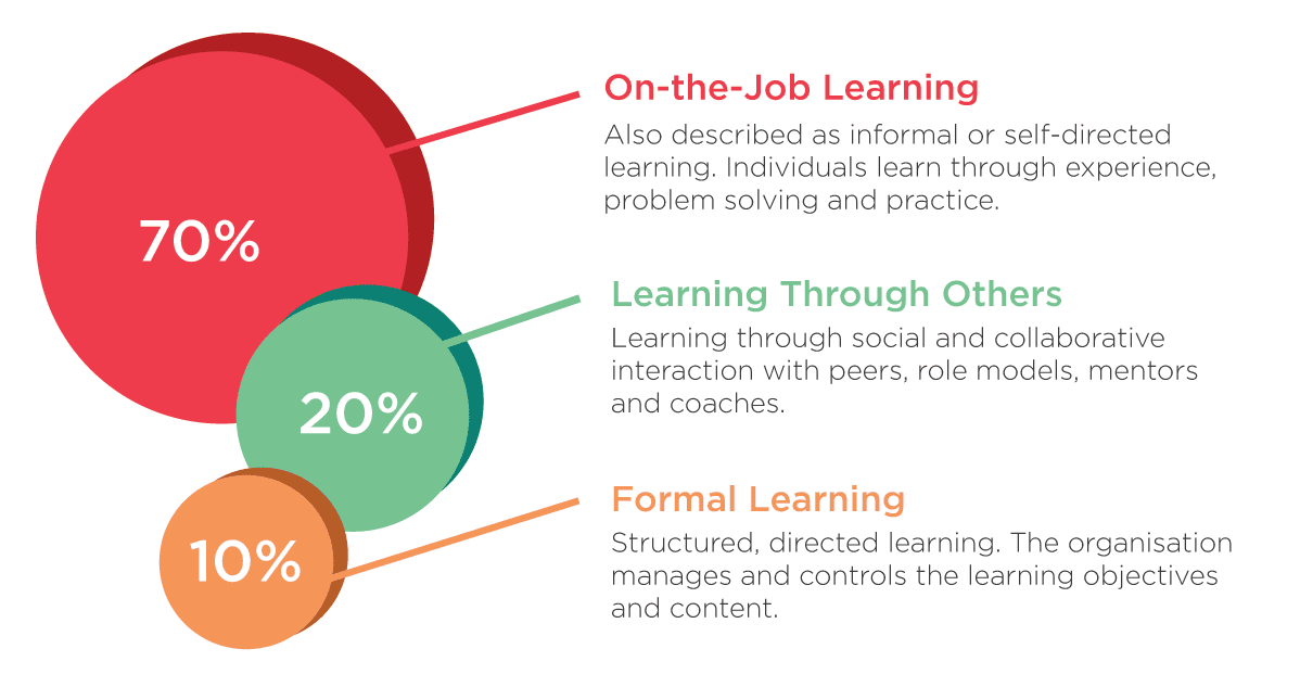 702010-Diagram-For-Blog