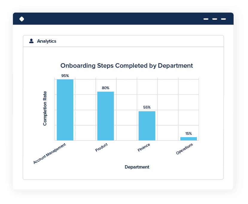 onboarding_graph