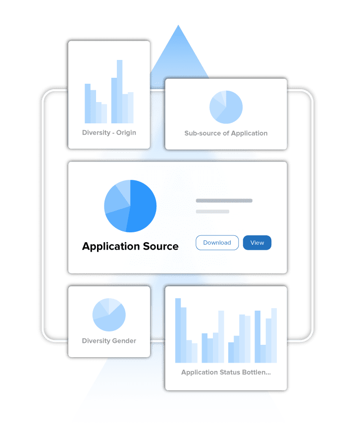 pageup_Job-Reports